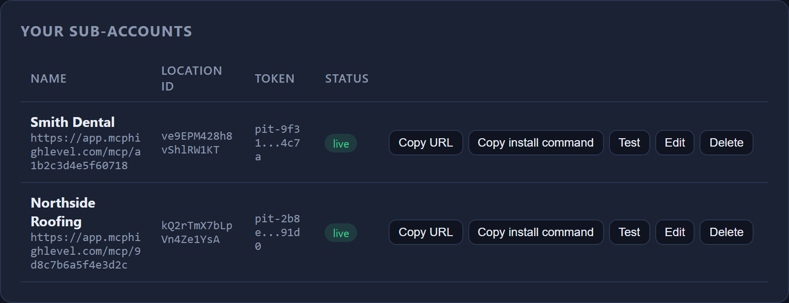 The sub-accounts table showing two connected sub-accounts, each with its private link, masked token hint, a green live pill, and Copy URL, Copy install command, Test, Edit and Delete buttons.